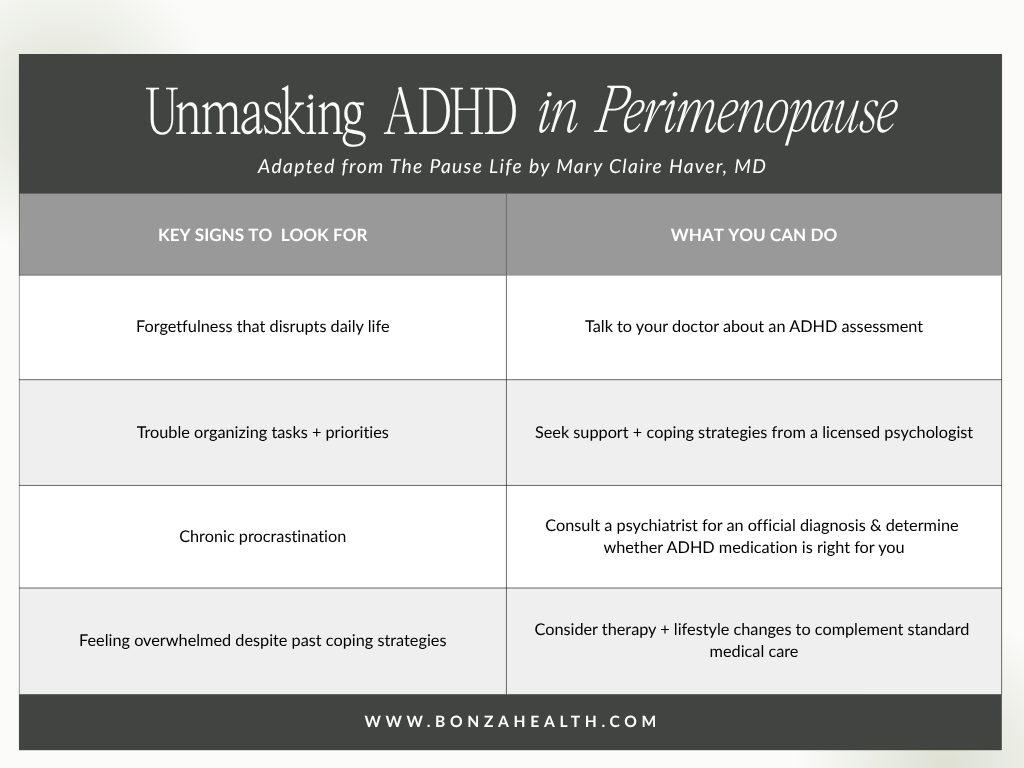 A table that unmasks the symptoms of ADHD in perimenopause