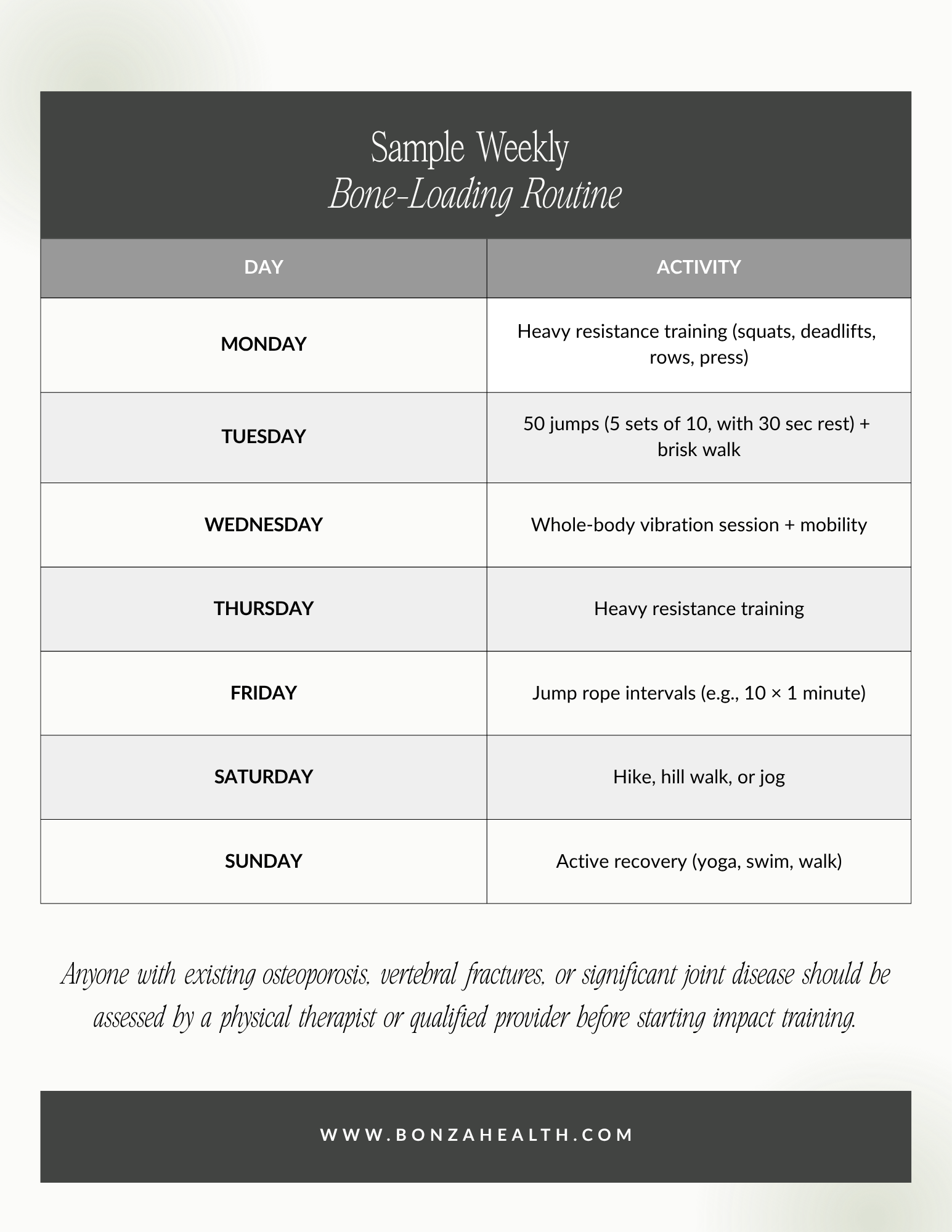 Sample Weekly Bone-Loading Routine