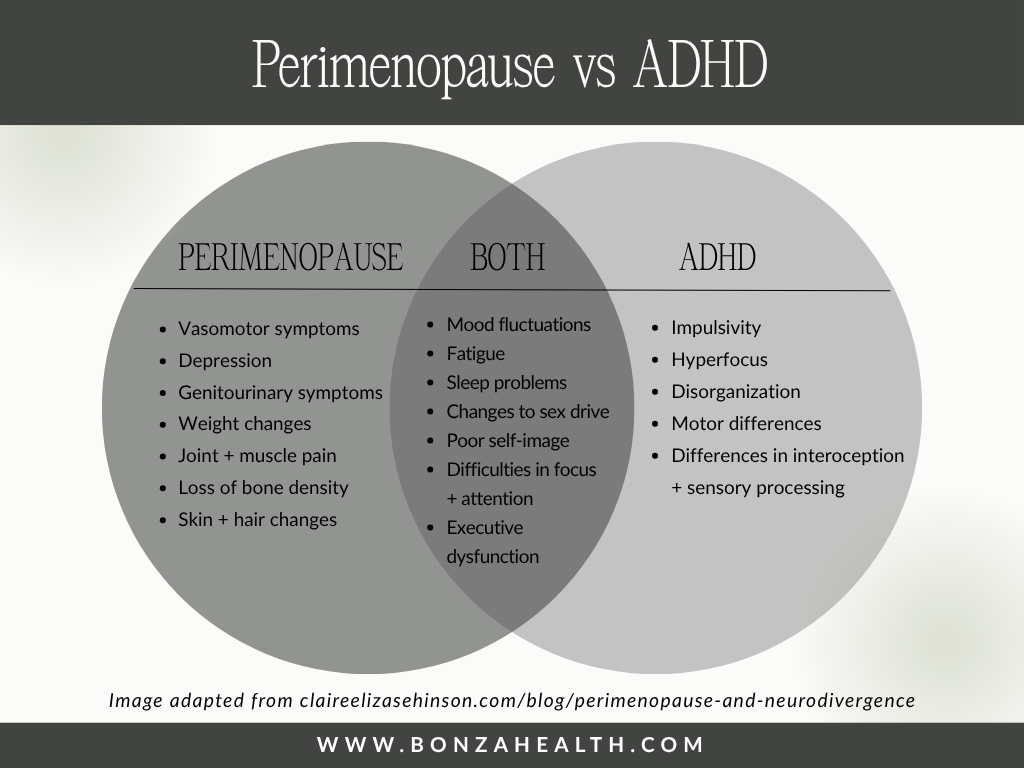 retatrutide and perimenopause Retatrutide: The Triple-Hormone Drug Changing Weight Loss Taking retatrutide and HRT for