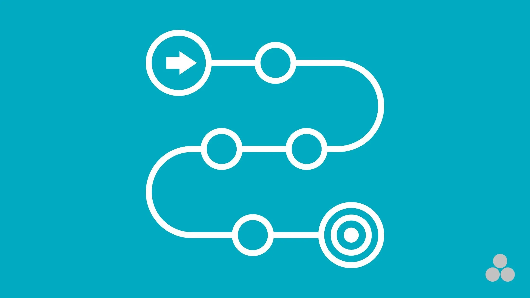 Roadmap & Implementierungsplanung
