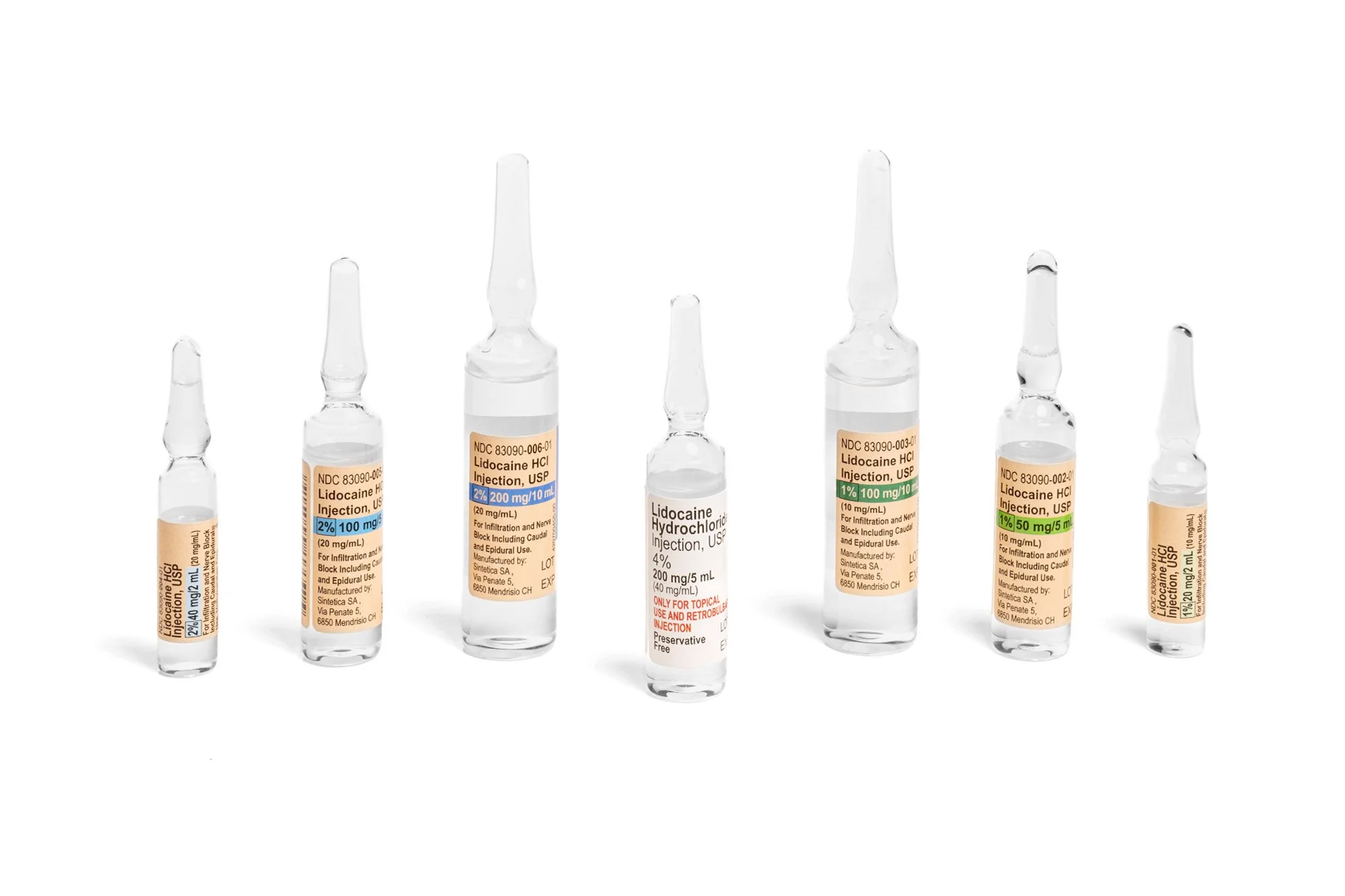 Lidocaine — Sintetica US — Improving therapies