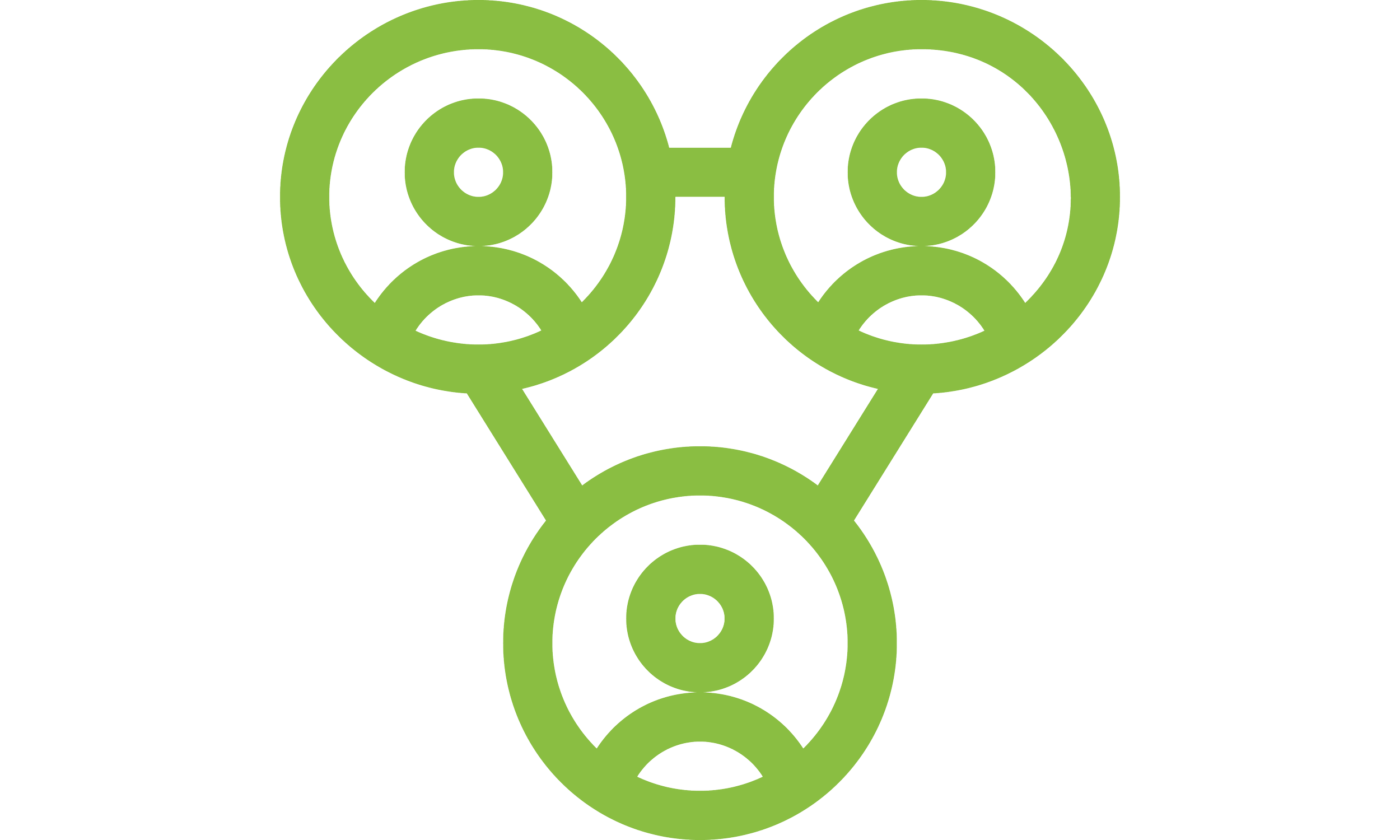 SOCIEDADES ANÓNIMAS