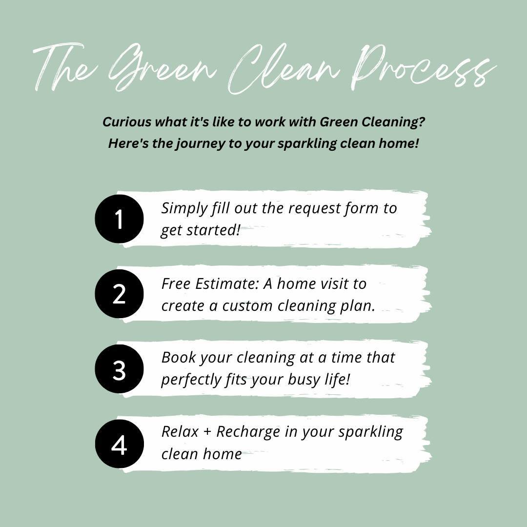Curious what it's like to work with Green Cleaning? Here's the journey to your sparkling clean home!✨

🌿Request Made Easy:  Simply fill out the request form to get started!

🌿Free Estimate, Personalized Touch: We visit your home to understand your 