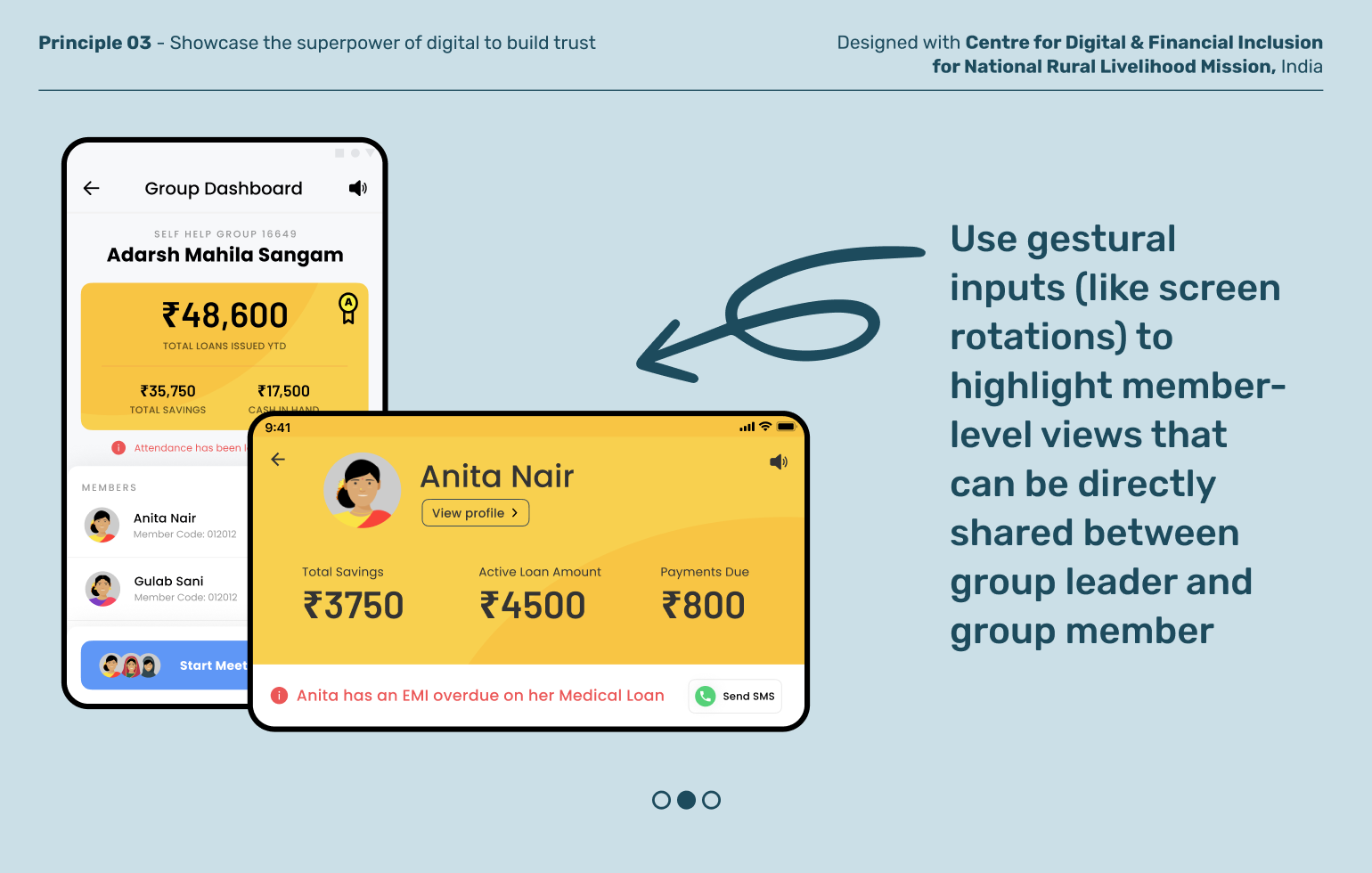 Women and Finance_Group Management_3.2.png