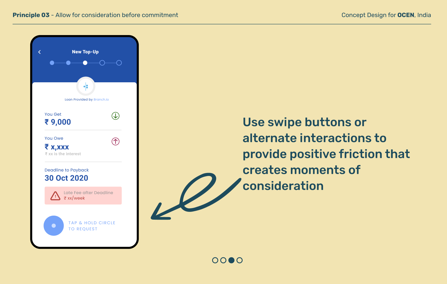 Credit_LoanApplication_3.3.png