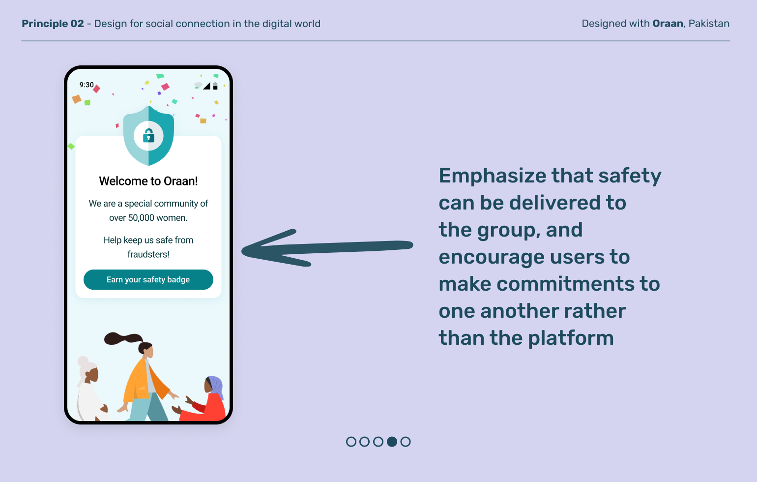 Women and Finance_Group Management_2.4.png