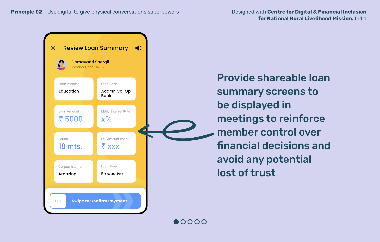 Credit_Group Based Lending_2.1.png