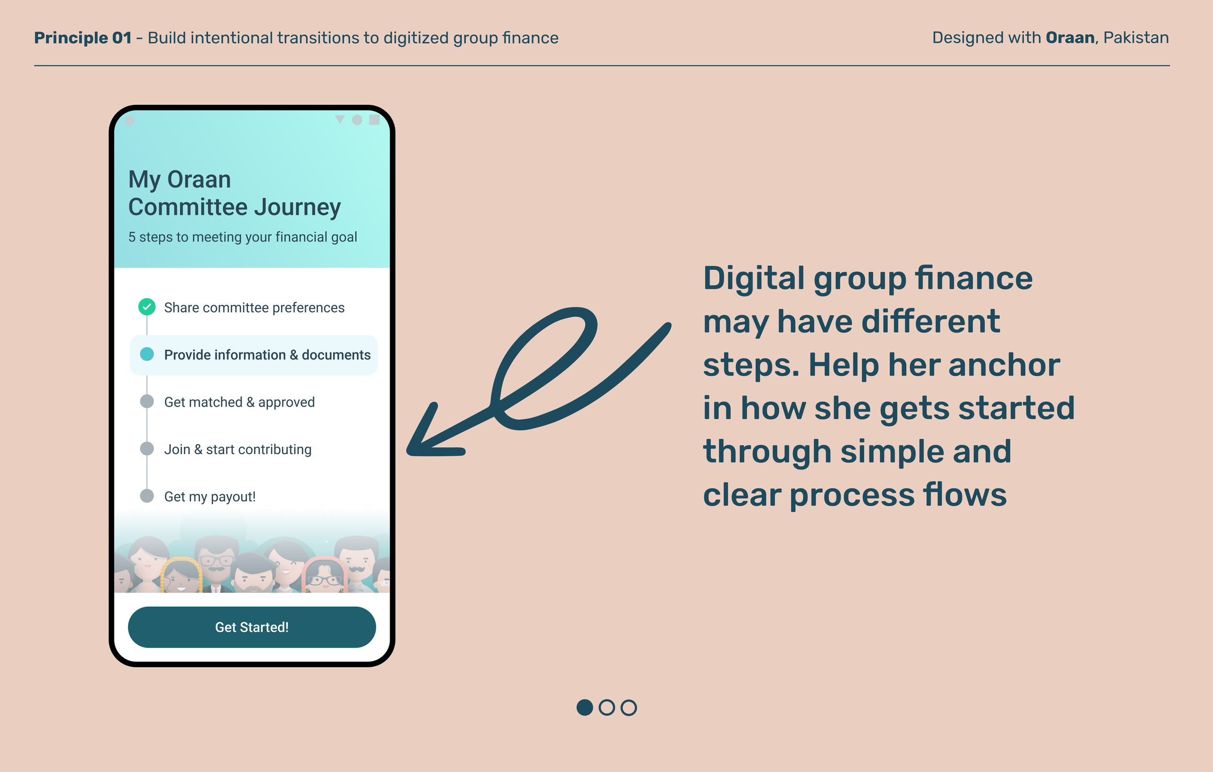 Women and Finance_Group Management_1.1.png