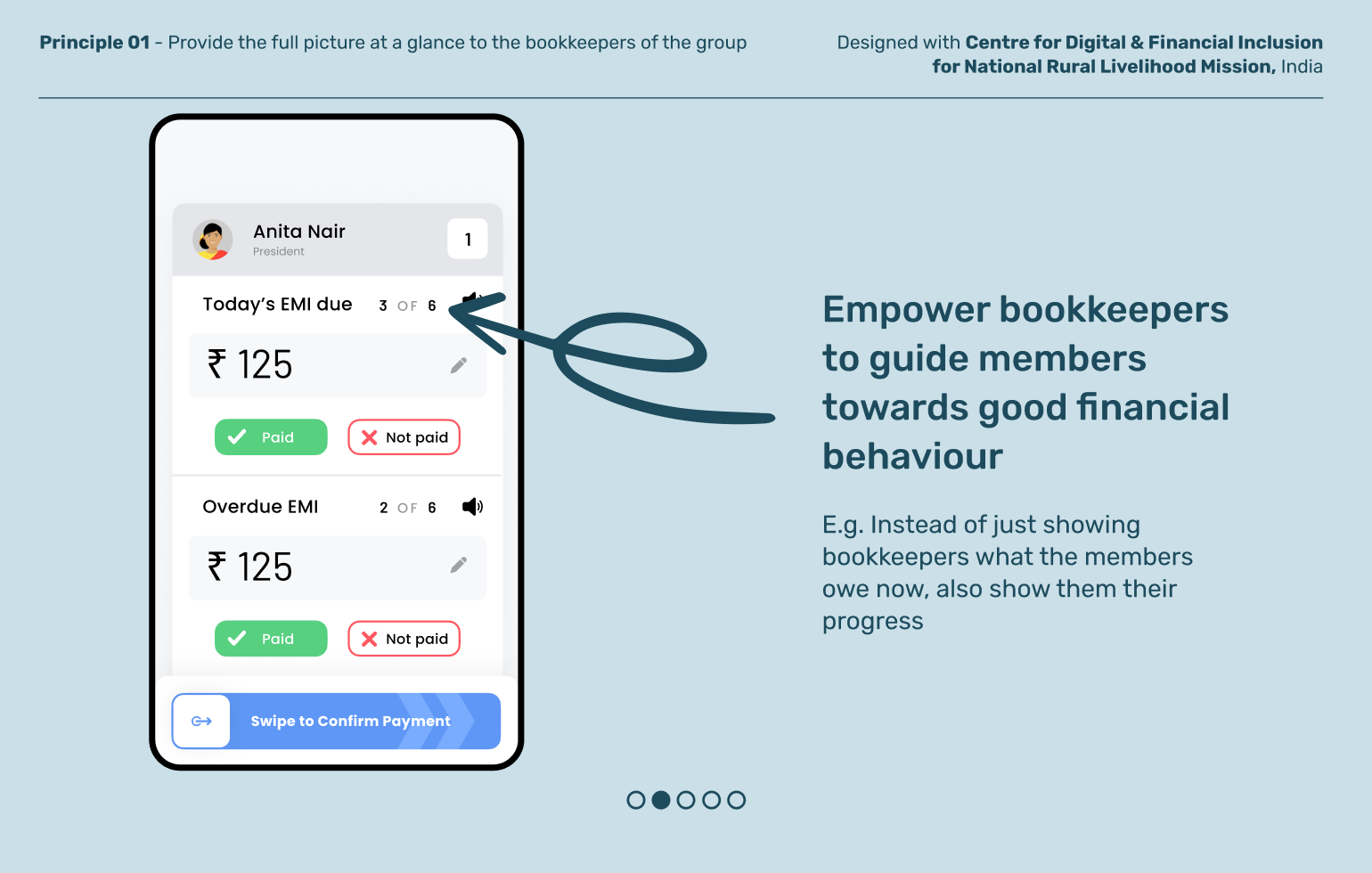 Credit_Group Based Lending_1.2.png