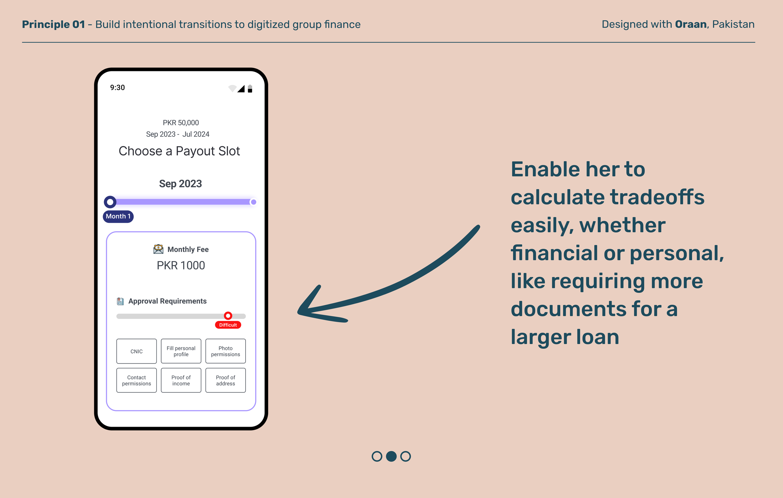 Women and Finance_Group Management_1.2.png