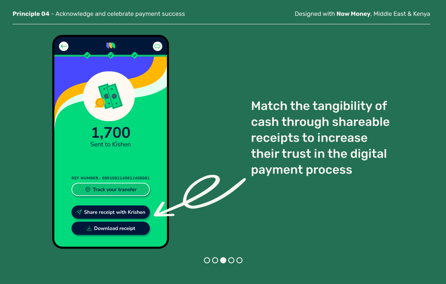 DigitalPayments_Making transactions_4.3.png