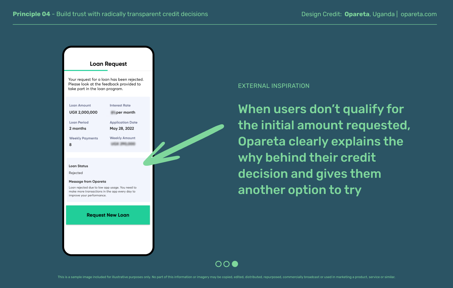 Credit_LoanApplication_4.3.png