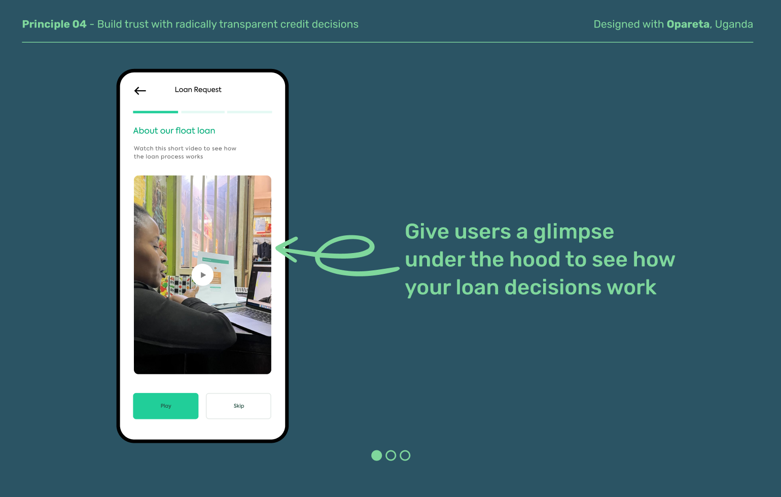 Credit_LoanApplication_4.1.png