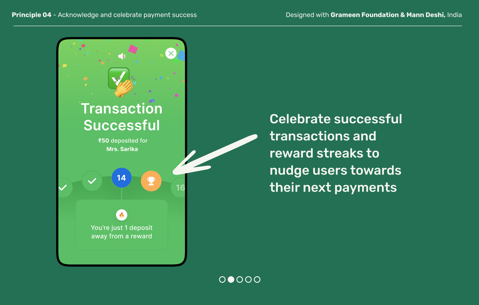 DigitalPayments_Making transactions_4.2.png