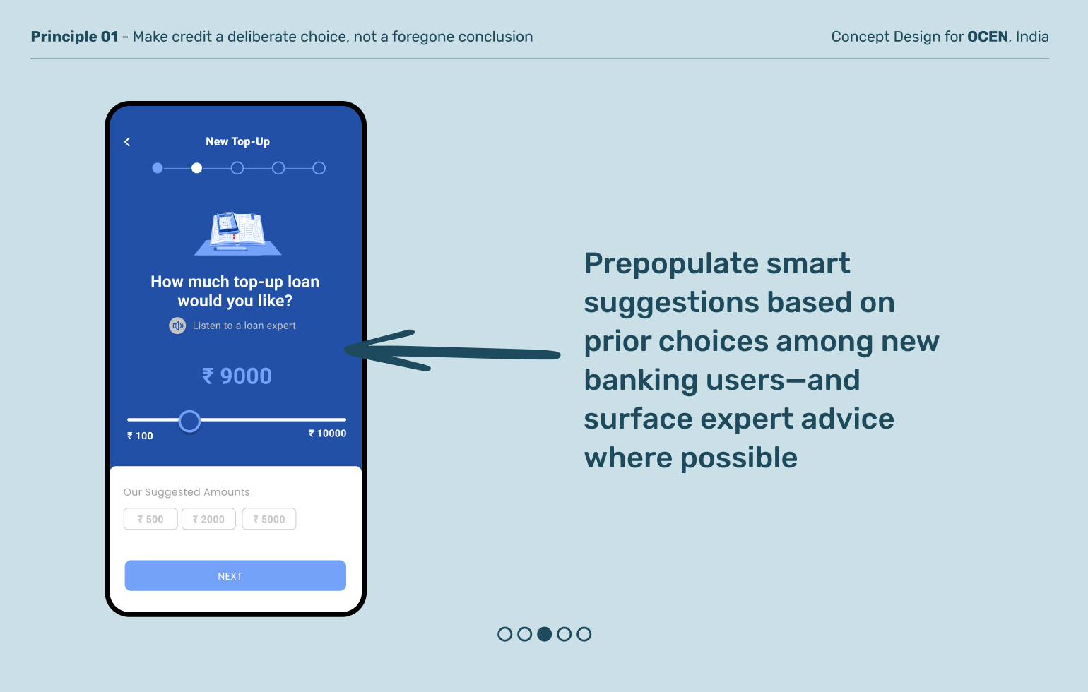 Credit_LoanApplication_1.3.png