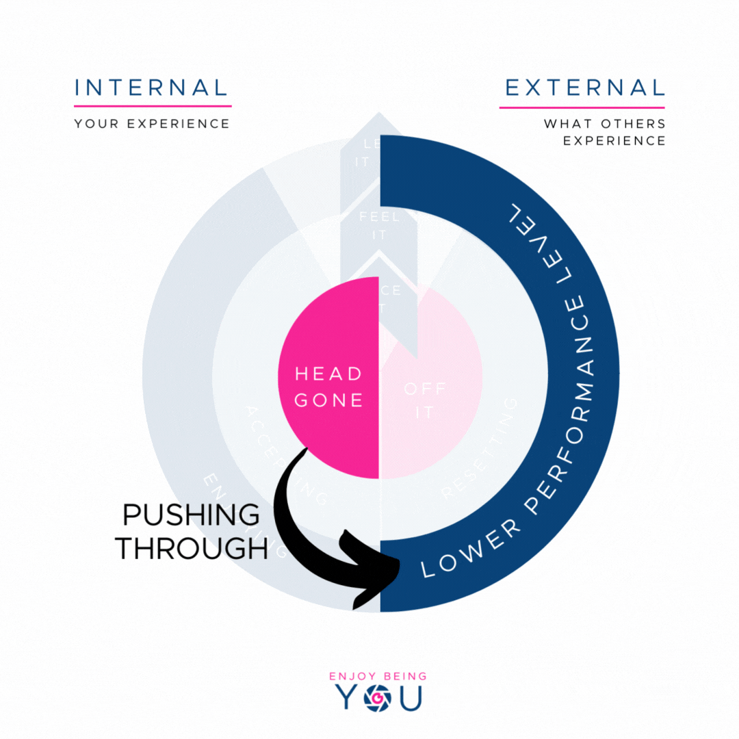 AGENCIES ENJOY BEING YOU agencies-enjoy-being-you