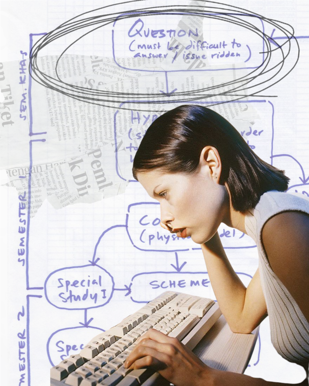 Woman typing at a computer surrounded by a handwritten strategy flowchart representing AI planning for luxury brand campaigns