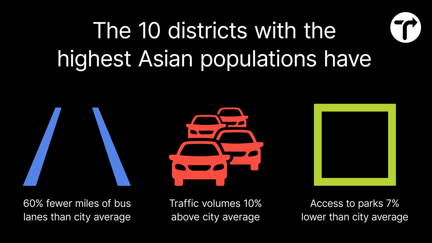 Racial+Inequity_10-17-22_05Artboard+104@2x.png