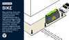 Daylighting 101: A Guide for Communities Seeking Safe Intersections ...