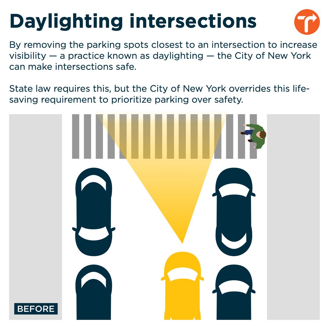 Daylighting explained transportation alternatives