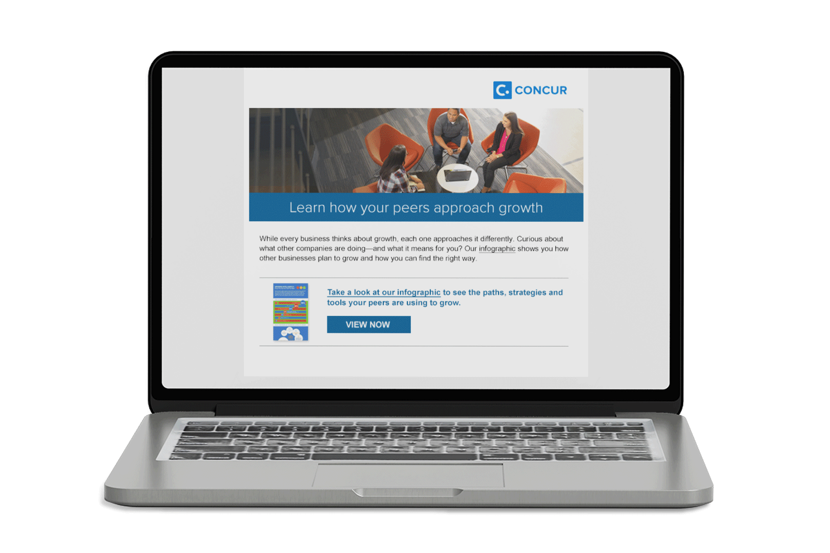 SAP Concur - Email Series