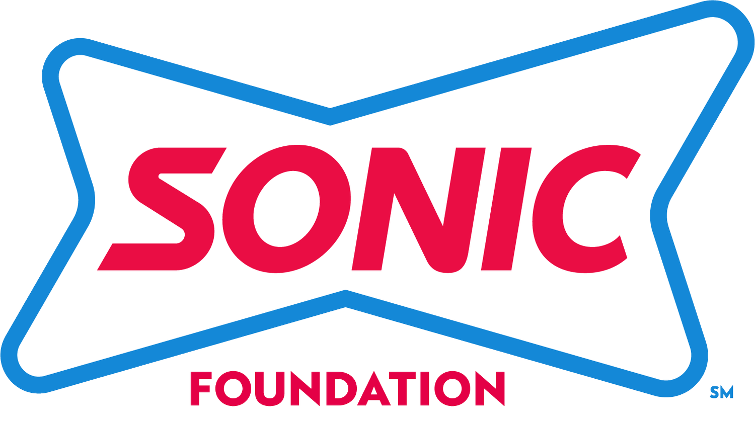 SONIC Foundation