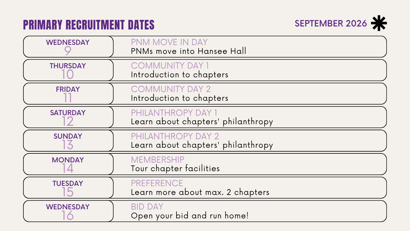 Primary recruitment schedule for September 2023 with dates and activities including move-in day, community days, philanthropy days, membership, preference, and bid day.