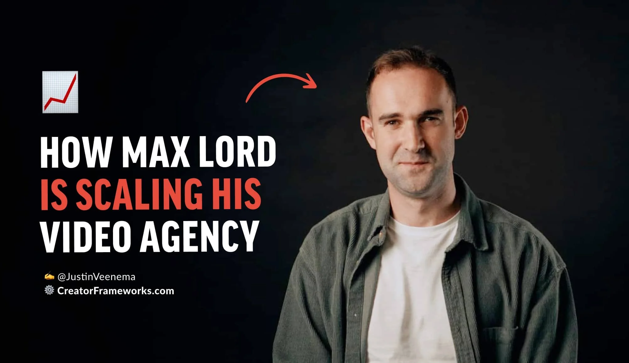 Max Lord Video Agency Bridged Media Leeds England