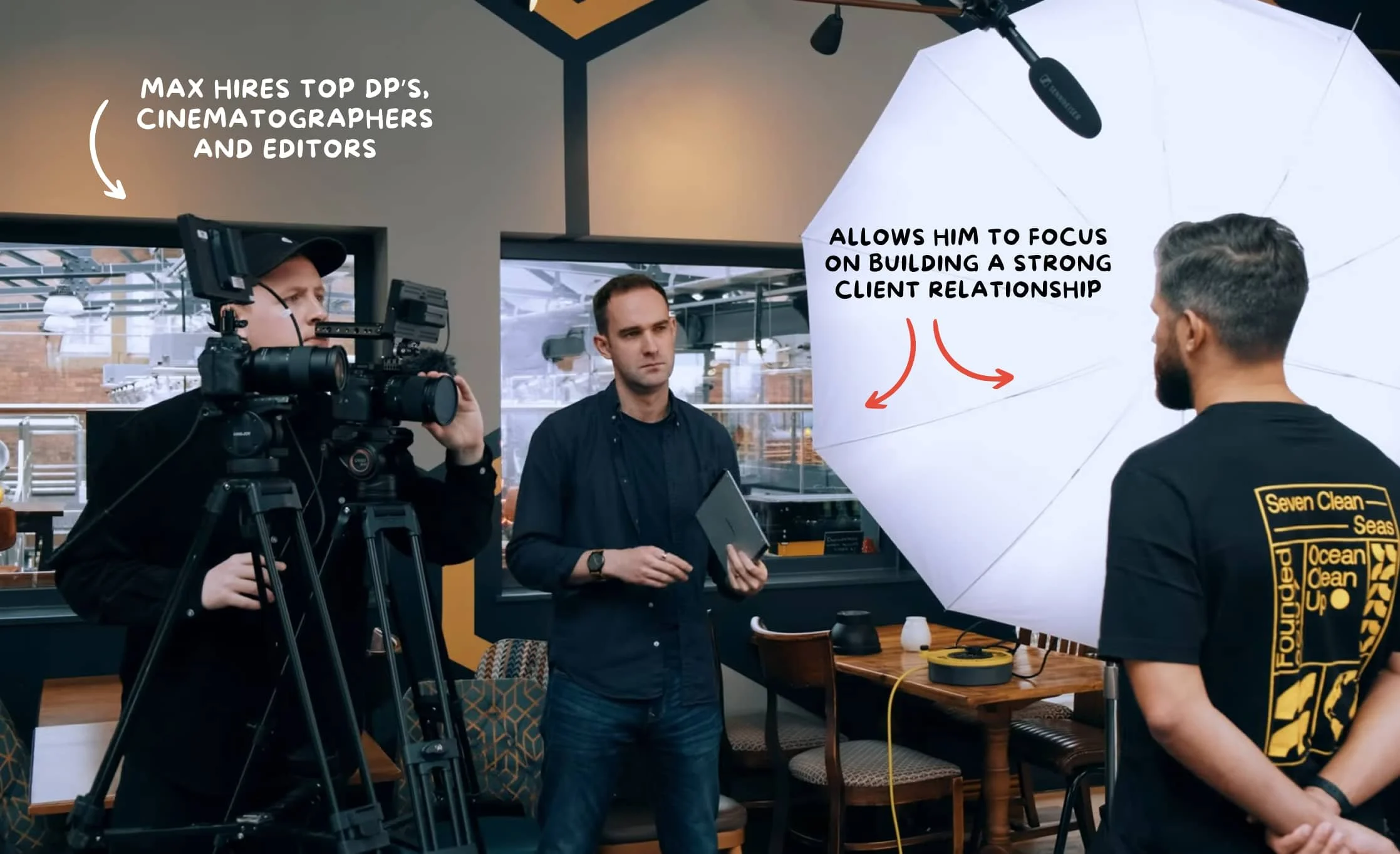 Max Lord Bridged Media Leeds England