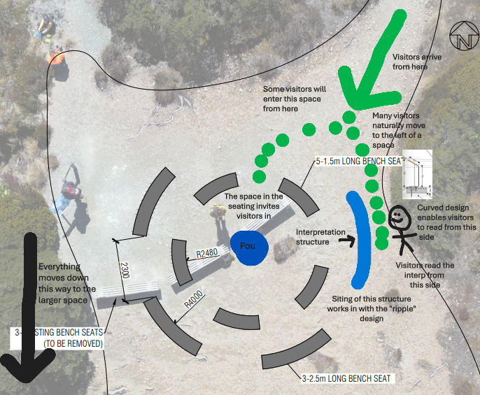 Key Summit Track Boardwalk and Rest Area Structures 6.PNG