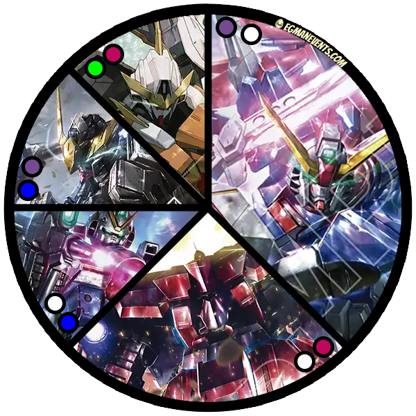 [GD04] Egman Events’ GD04 Triple Win-A-Box