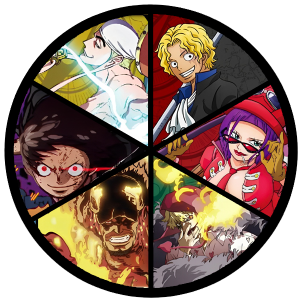 Egman’s Day 1 Deck Lists!