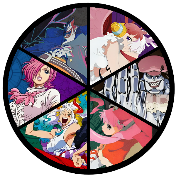 [OP-06] Egman’s Day 1 Deck Lists!