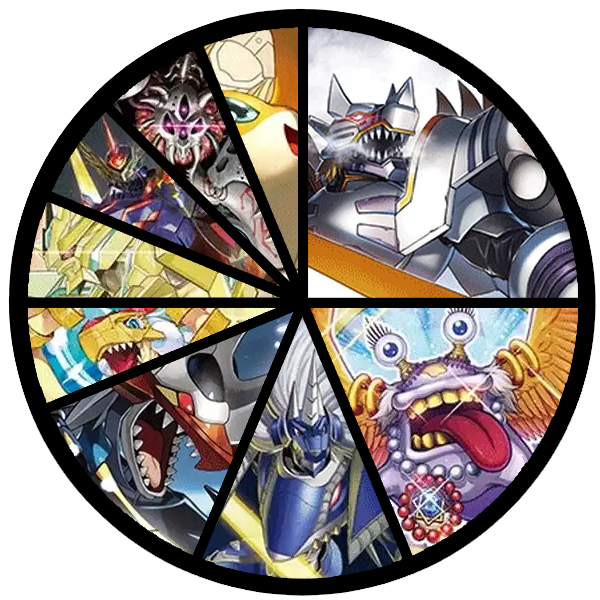 [BT-17] TAK Games’ Perth Regionals