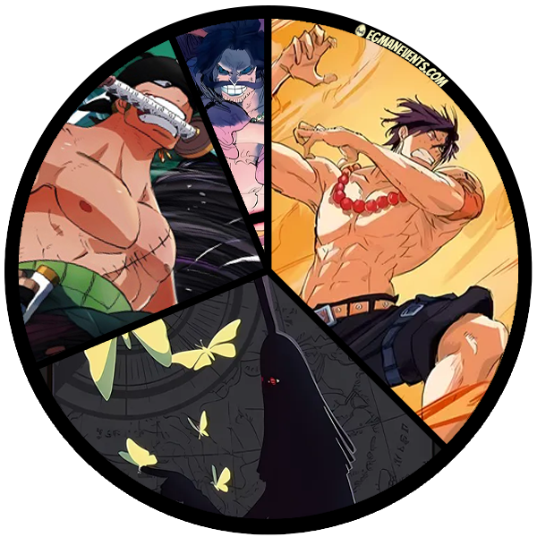 [OP13] TAK Games’ Melbourne Regionals