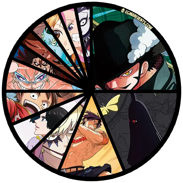 [ENG OP14] North America Finals