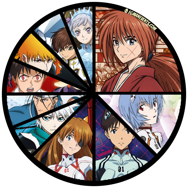 [EVA] Top Cut Union Arena Online Battle 