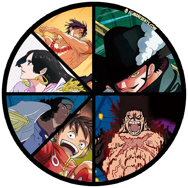 [ENG OP14] Chinoize Cup 2026 #4