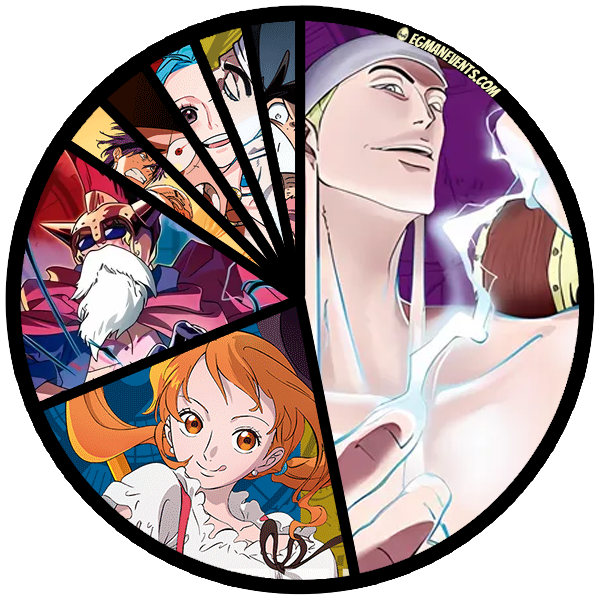 [ENG OP15.5] PEC Occitania Lille Regionals