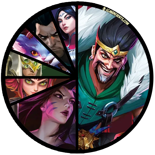 [SFD] Jinan 12/21 City Challenge