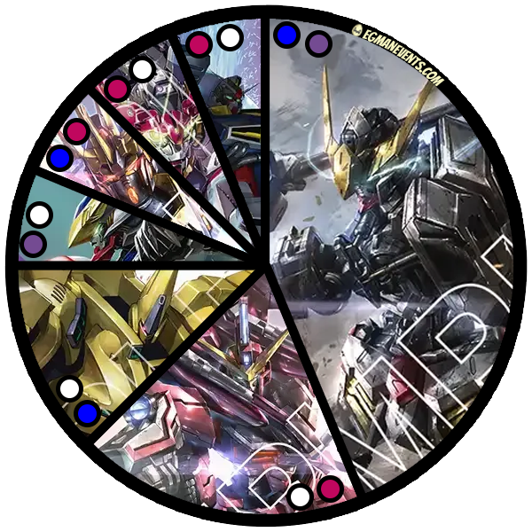 [GD03] Olli-Baba Dusseldorf Regionals 