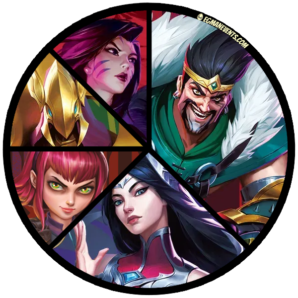 [SFD] Nanjing Regional Open