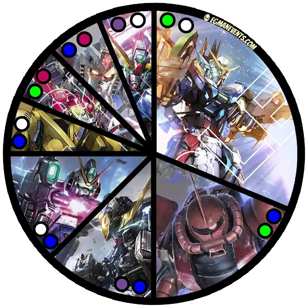 [GD04] Play Latam Chile Regionals