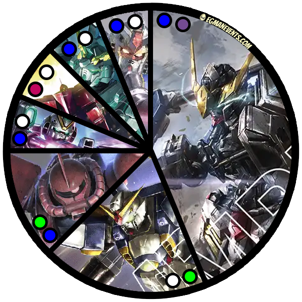 [GD04] Carta Magica Montreal Regionals 