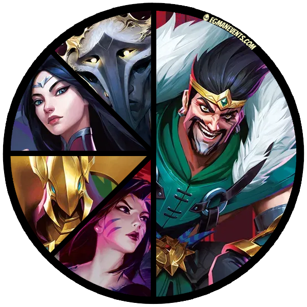 [SFD] Runes &amp; Rift’s January 28th Weekly