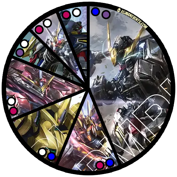 [GD03] Olli-Baba Dusseldorf Regionals 