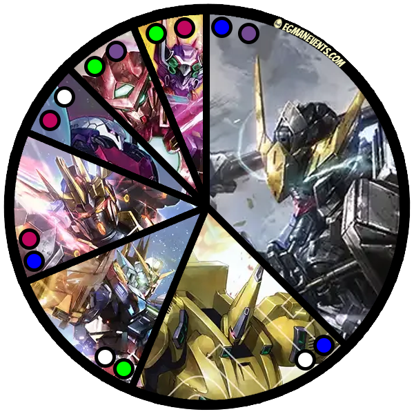 [GD03] Egman Events Half Case