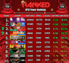 One Piece Card Game OP15 Power Rankings — Egman Events