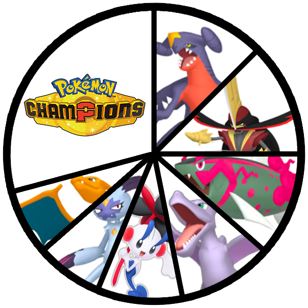 [M-A] Malaysia Masterball League