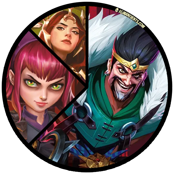[SFD] Runes &amp; Rift’s December 20th Weekly